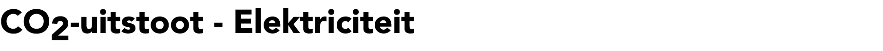CO2 uitstoot Elektriciteit
